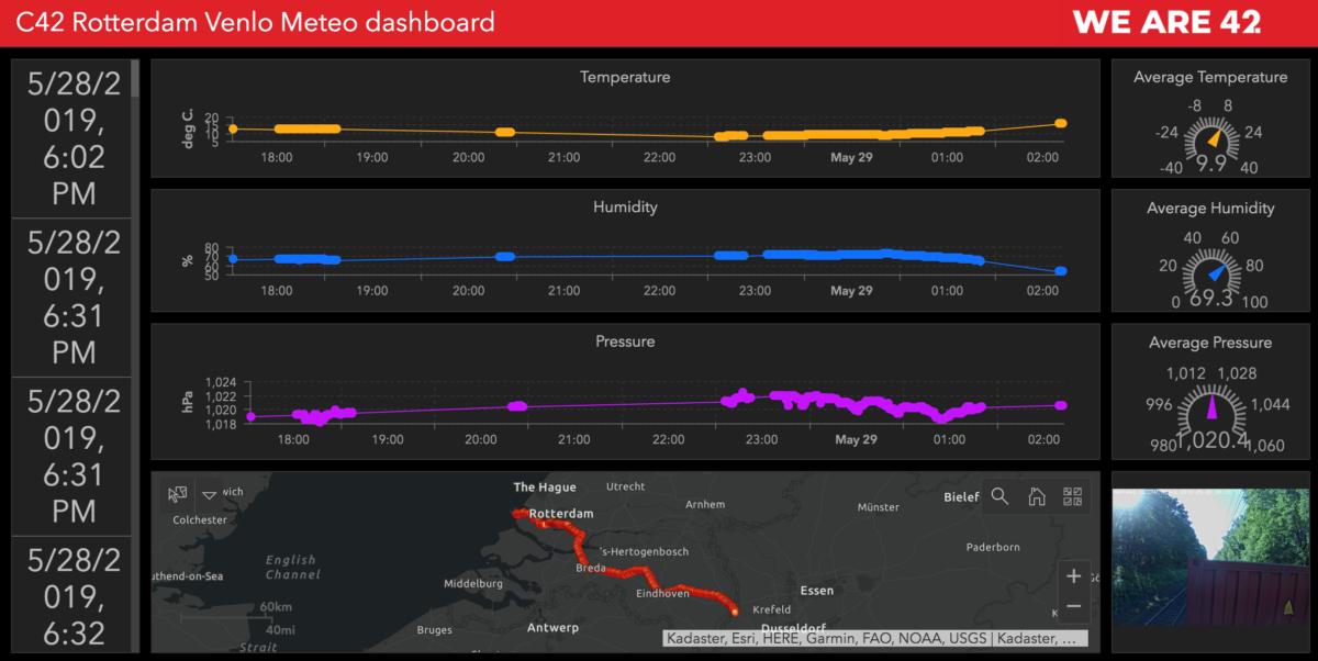 we are 42 screenshot